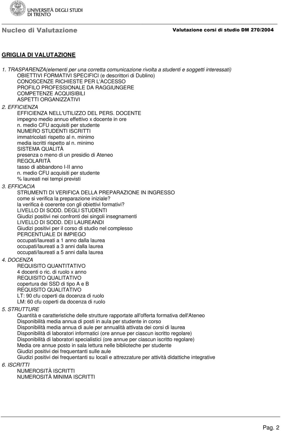 PROFESSIONALE DA RAGGIUNGERE COMPETENZE ACQUISIBILI ASPETTI ORGANIZZATIVI 2. EFFICIENZA EFFICIENZA NELL'UTILIZZO DEL PERS. DOCENTE impegno medio annuo effettivo x docente in ore n.