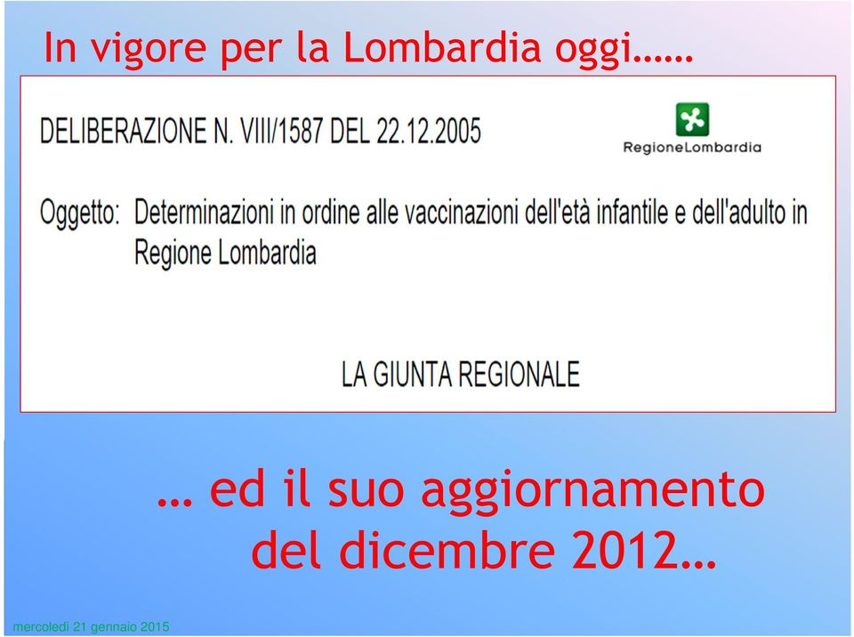 aggiornamento del