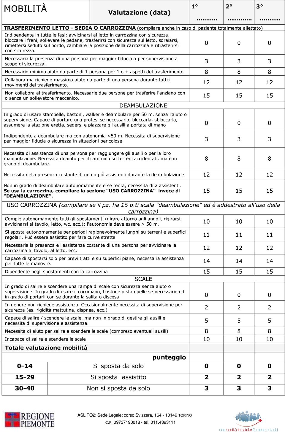 freni, sollevare le pedane, trasferirsi con sicurezza sul letto, sdraiarsi, rimettersi seduto sul bordo, cambiare la posizione della carrozzina e ritrasferirsi con sicurezza.