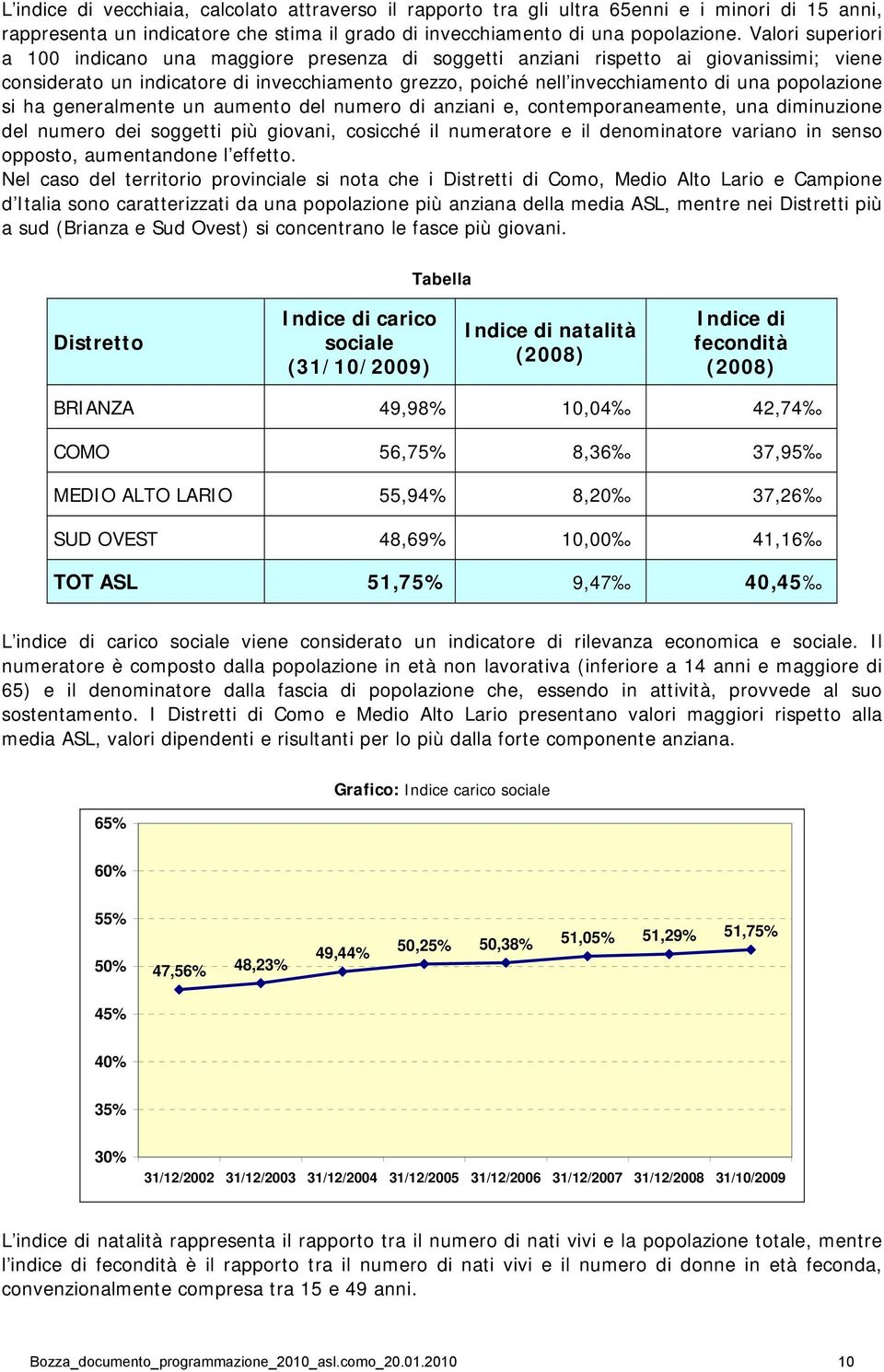 popolazione si ha generalmente un aumento del numero di anziani e, contemporaneamente, una diminuzione del numero dei soggetti più giovani, cosicché il numeratore e il denominatore variano in senso