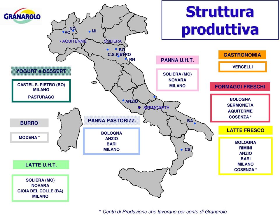 BOLOGNA ANZIO BARI MILANO ANZIO SERMONETA BA CS BOLOGNA SERMONETA AQUITERME COSENZA * LATTE FRESCO BOLOGNA RIMINI ANZIO