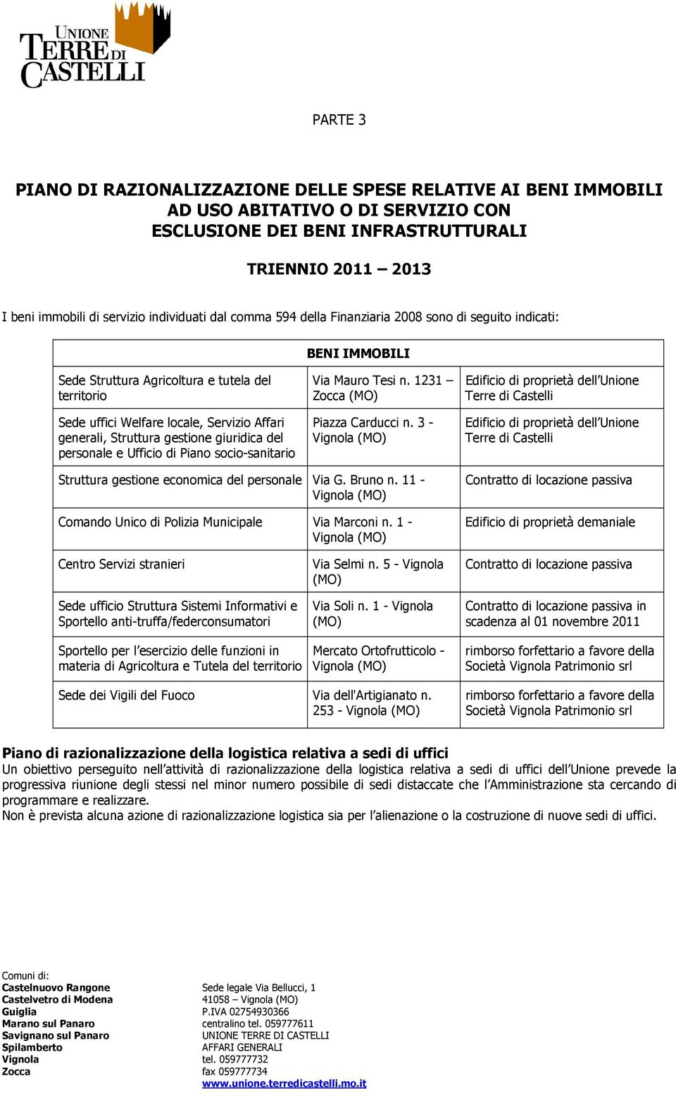 Struttura gestione giuridica del personale e Ufficio di Piano socio-sanitario Via Mauro Tesi n. 1231 Zocca (MO) Piazza Carducci n.