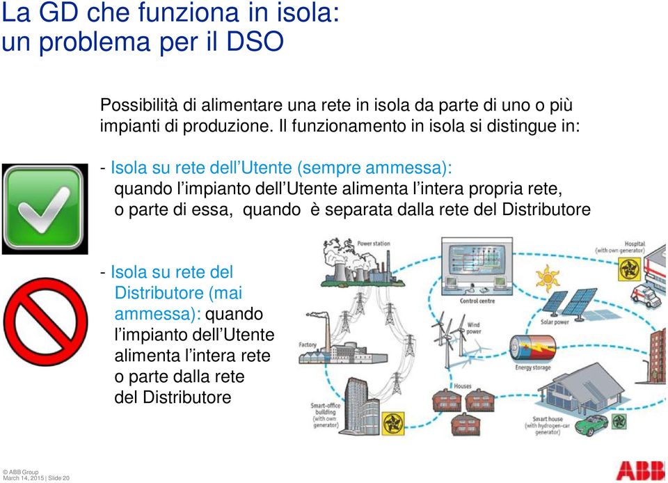 Il funzionamento in isola si distingue in: - Isola su rete dell Utente (sempre ammessa): quando l impianto dell Utente alimenta