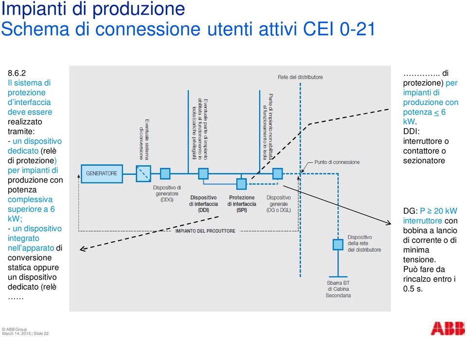 potenza complessiva superiore a 6 kw; - un dispositivo integrato nell apparato di conversione statica oppure un dispositivo dedicato (relè.