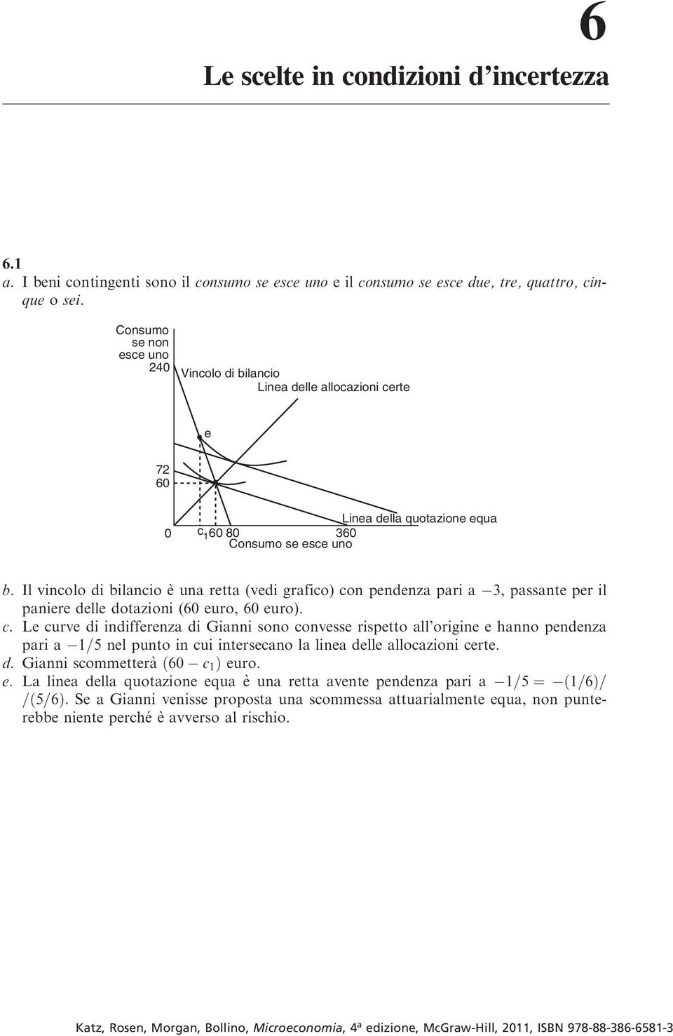 Il vincolo di bilancio è una retta (vedi grafico) co