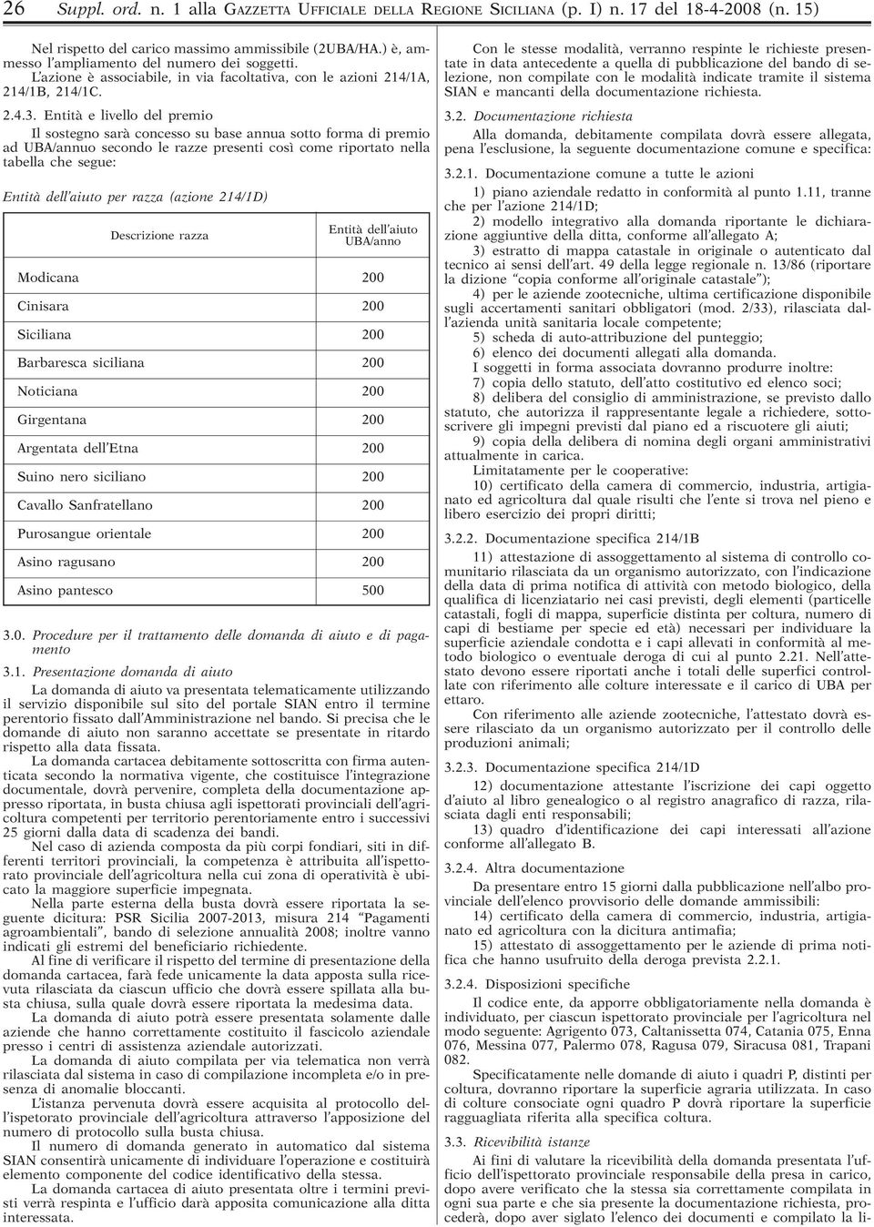 Entità e livello del premio Il sostegno sarà concesso su base annua sotto forma di premio ad UBA/annuo secondo le razze presenti così come riportato nella tabella che segue: Entità dell aiuto per