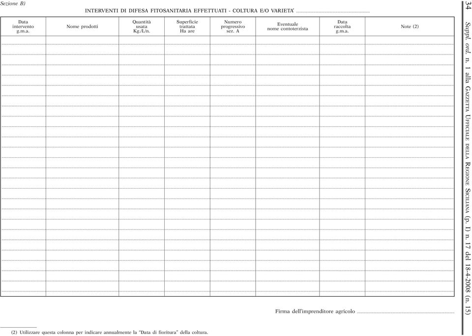 m.a. Note (2) Firma dell imprenditore agricolo... 34 Suppl. ord. n. 1 alla GAZZETTA UFFICIALE DELLA REGIONE SICILIANA (p. I) n.
