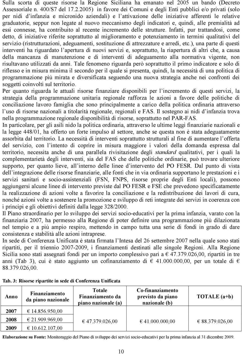 2005) in favore dei Comuni e degli Enti pubblici e/o privati (solo per nidi d infanzia e micronido aziendali) e l attivazione delle iniziative afferenti le relative graduatorie, seppur non legate al