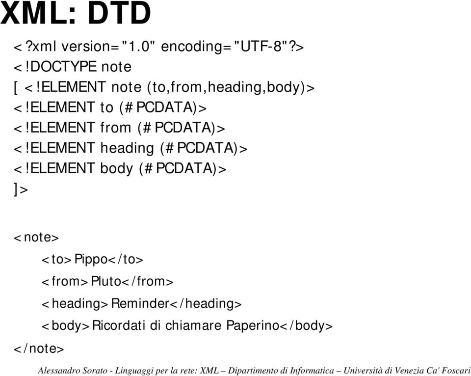 ELEMENT from (#PCDATA)> <!ELEMENT heading (#PCDATA)> <!