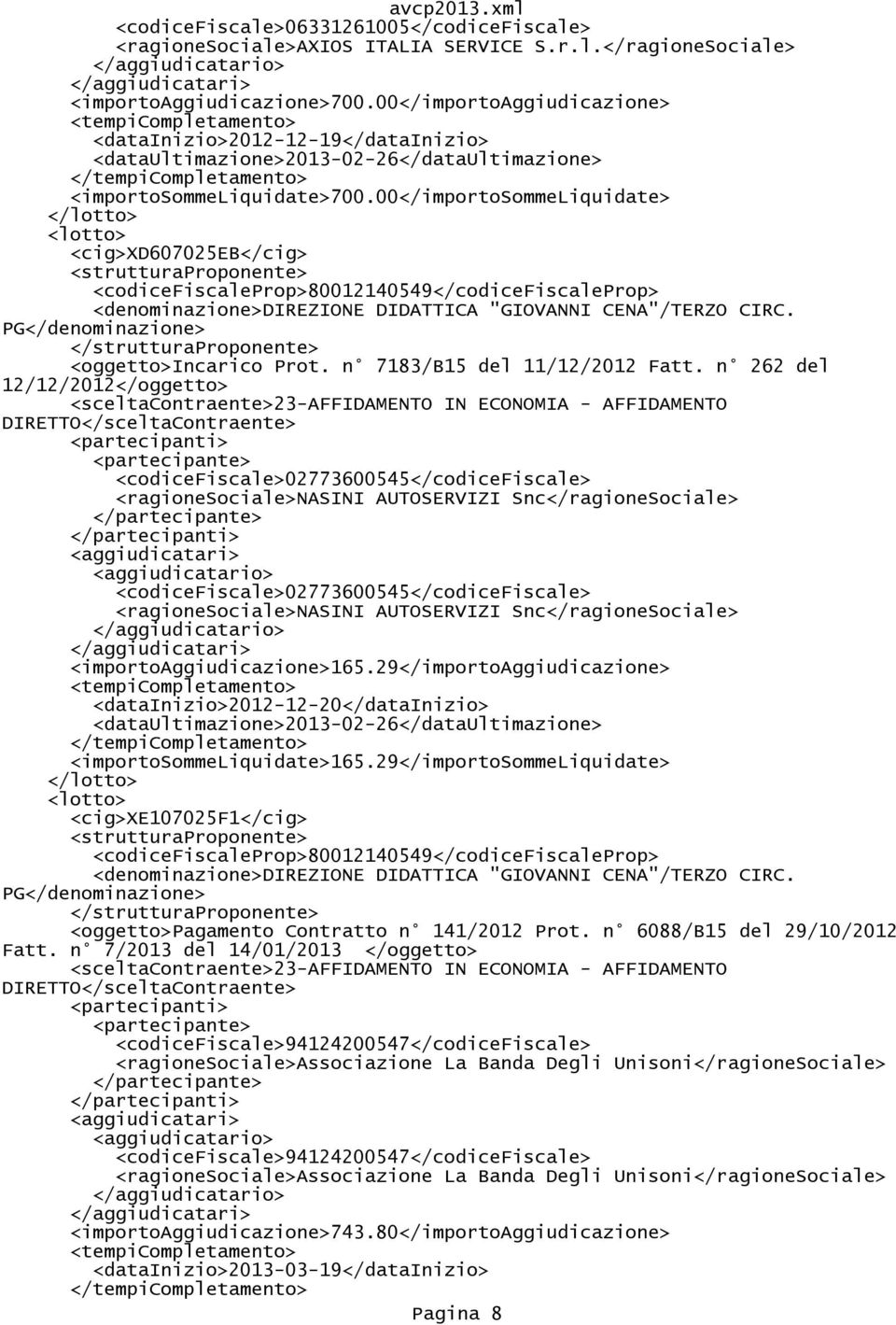 00</importosommeliquidate> <cig>xd607025eb</cig> <oggetto>incarico Prot. n 7183/B15 del 11/12/2012 Fatt. n 262 del 12/12/2012</oggetto> <importoaggiudicazione>165.