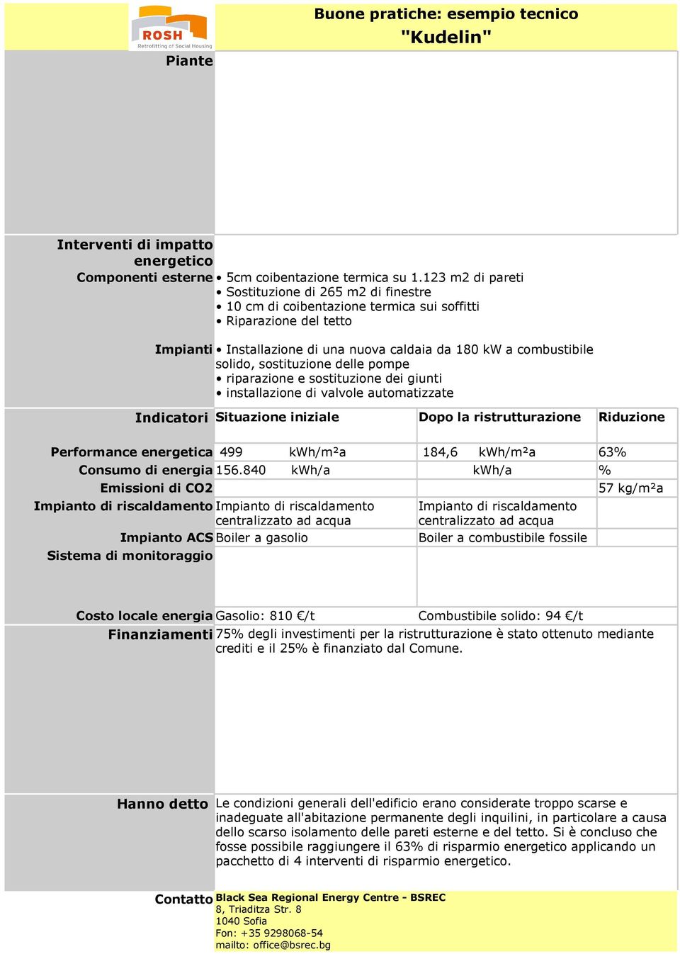 sostituzione delle pompe riparazione e sostituzione dei giunti installazione di valvole automatizzate Indicatori Situazione iniziale Dopo la ristrutturazione Riduzione Performance energetica 499