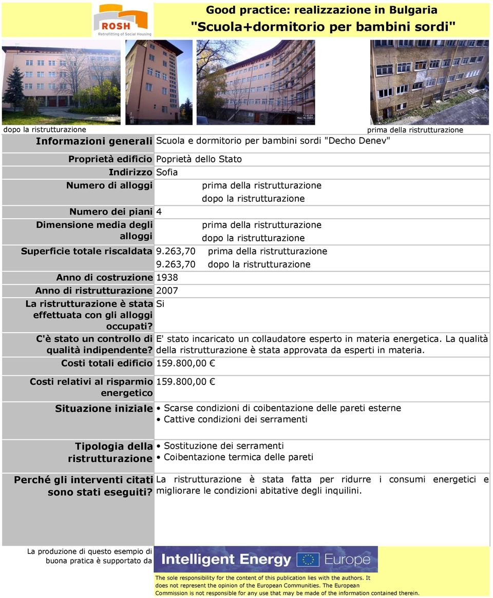 263,70 Anno di costruzione 1938 Anno di ristrutturazione 2007 La ristrutturazione è stata Si effettuata con gli alloggi occupati?