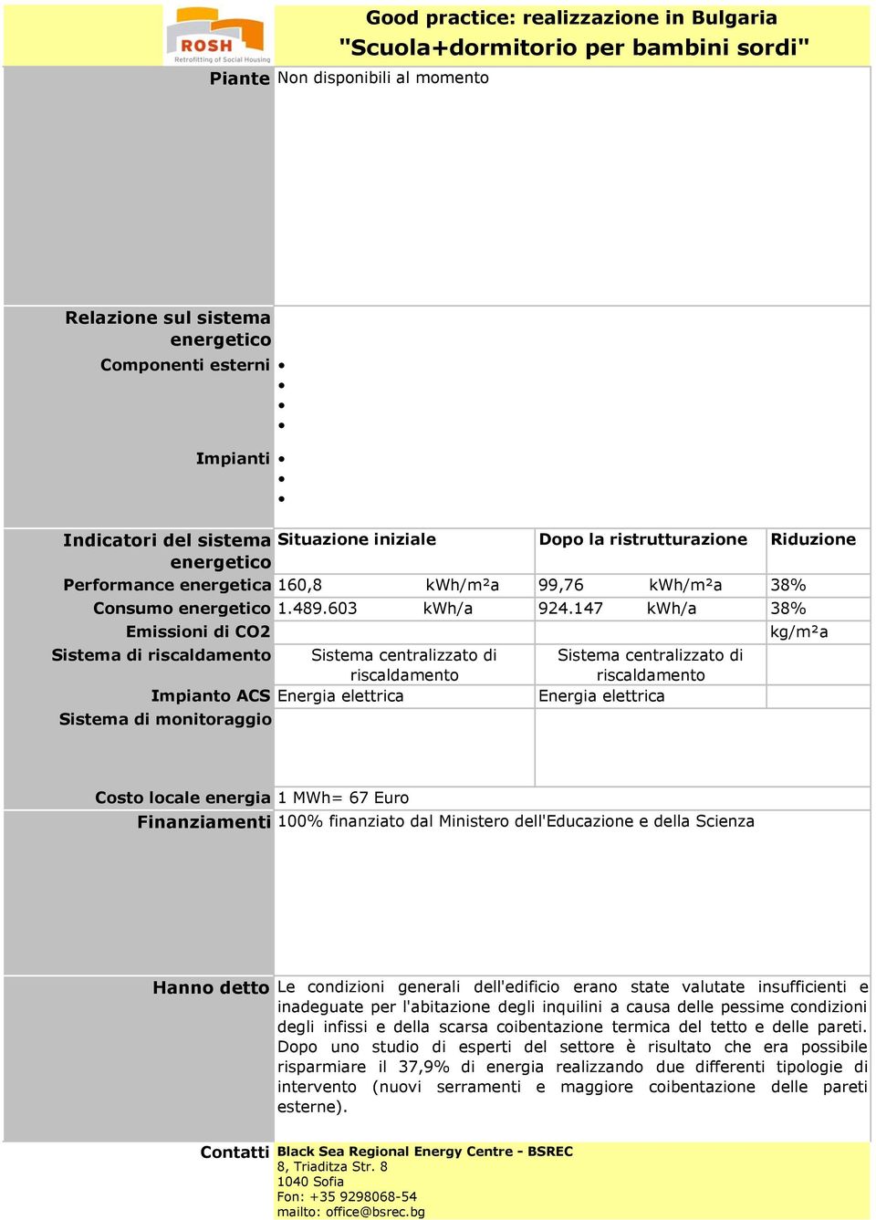 147 kwh/a 38% Emissioni di CO2 kg/m²a Sistema di Sistema centralizzato di Impianto ACS Energia elettrica Sistema di monitoraggio Sistema centralizzato di Energia elettrica Costo locale energia 1 MWh=