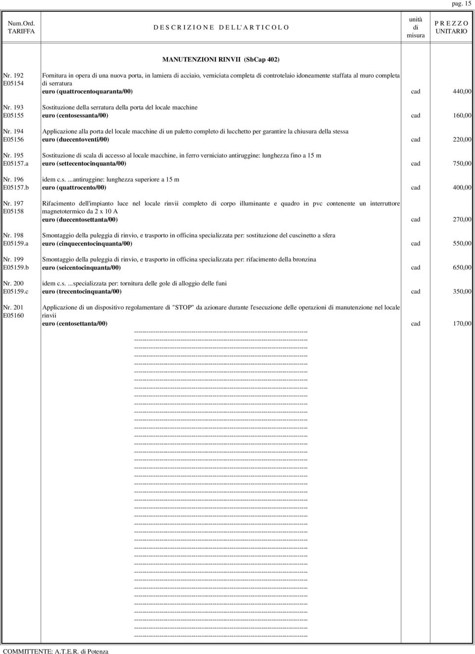 193 Sostituzione della serratura della porta del locale macchine E05155 euro (centosessanta/00) cad 160,00 Nr.