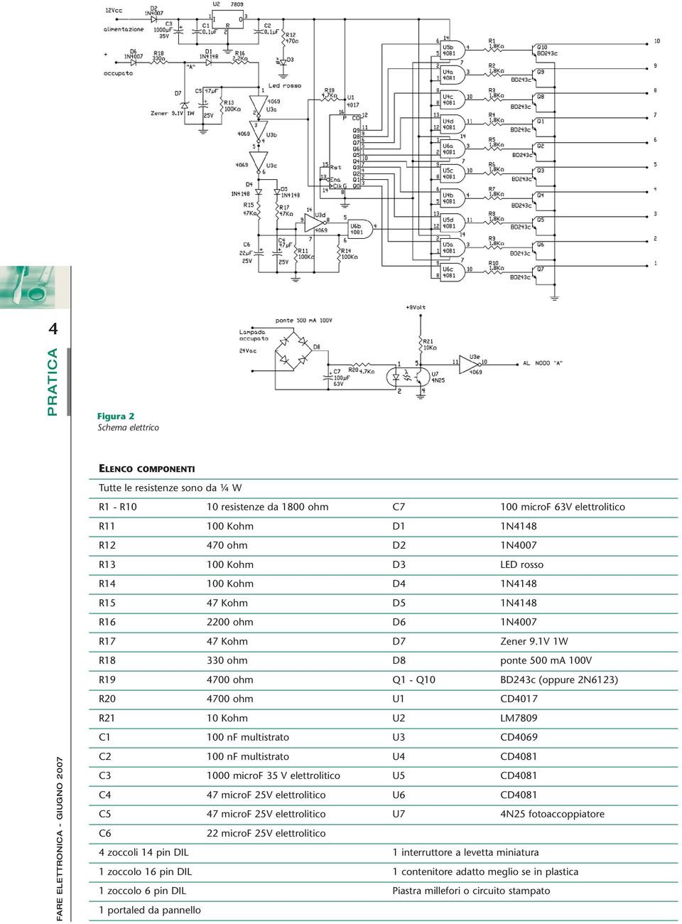 1V 1W R18 330 ohm D8 ponte 500 ma 100V R19 4700 ohm Q1 - Q10 BD243c (oppure 2N6123) R20 4700 ohm U1 CD4017 R21 10 Kohm U2 LM7809 C1 100 nf multistrato U3 CD4069 C2 100 nf multistrato U4 CD4081 C3