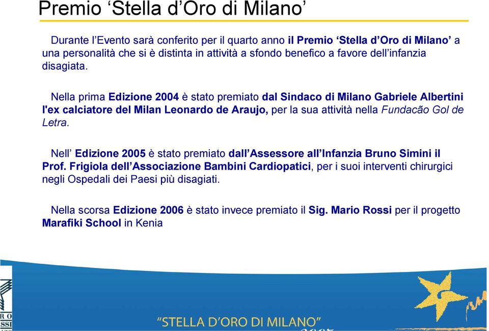 Nella prima Edizione 2004 è stato premiato dal Sindaco di Milano Gabriele Albertini l'ex calciatore del Milan Leonardo de Araujo, per la sua attività nella Fundacão Gol de Letra.