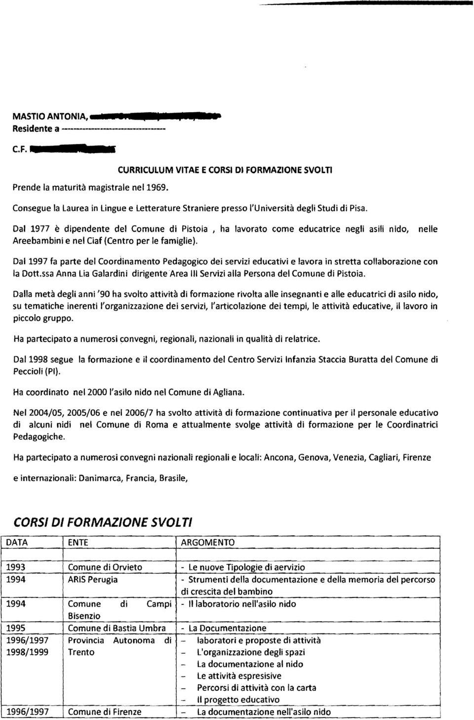 Dal 1977 è dipendente del Comune di Pistoia, ha lavorato come educatrice negli asili nido, Areebambini e nel Ciaf (Centro per le famiglie).