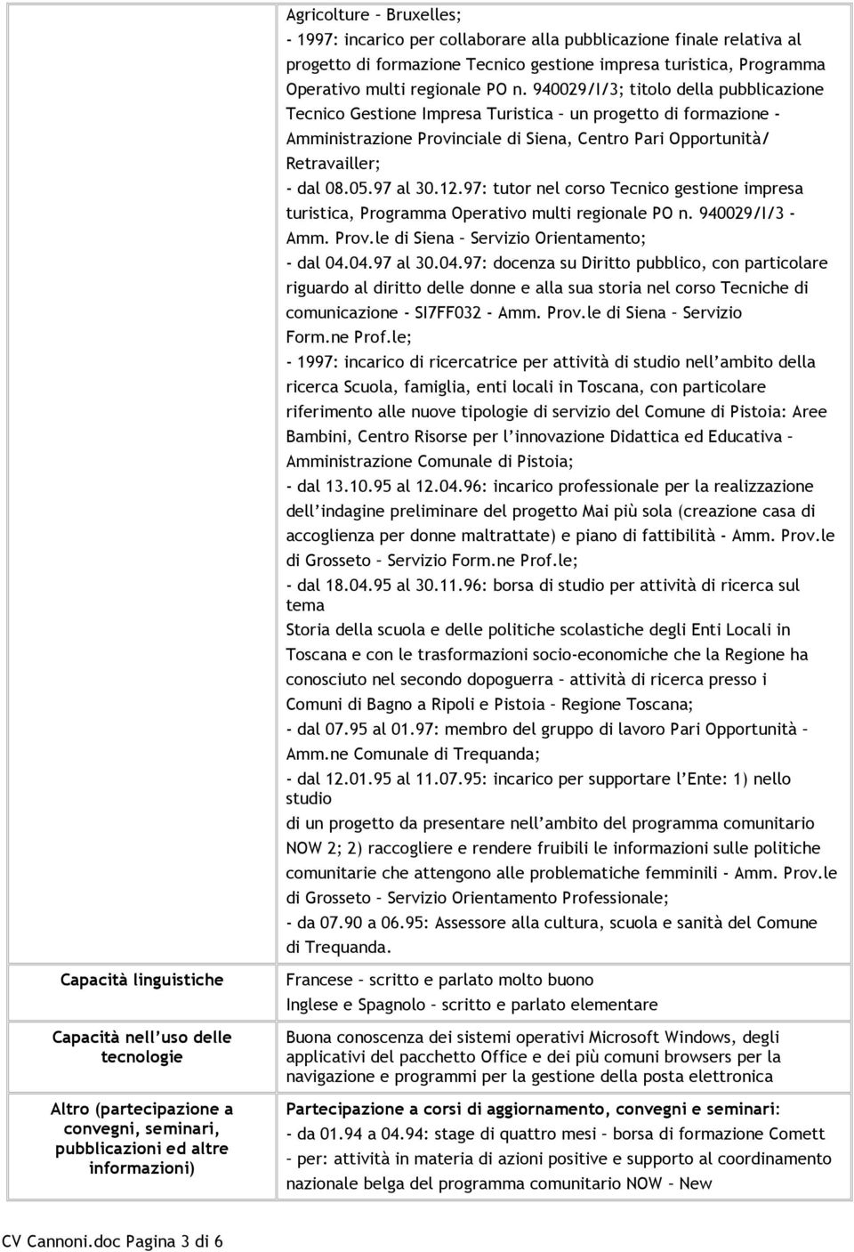 12.97: tutor nel corso Tecnico gestione impresa turistica, Programma Operativo multi regionale PO n. 940029/I/3 - Amm. Prov.le di Siena Servizio Orientamento; - dal 04.