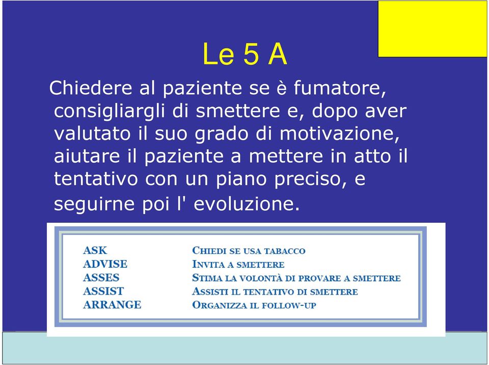 grado di motivazione, aiutare il paziente a mettere in