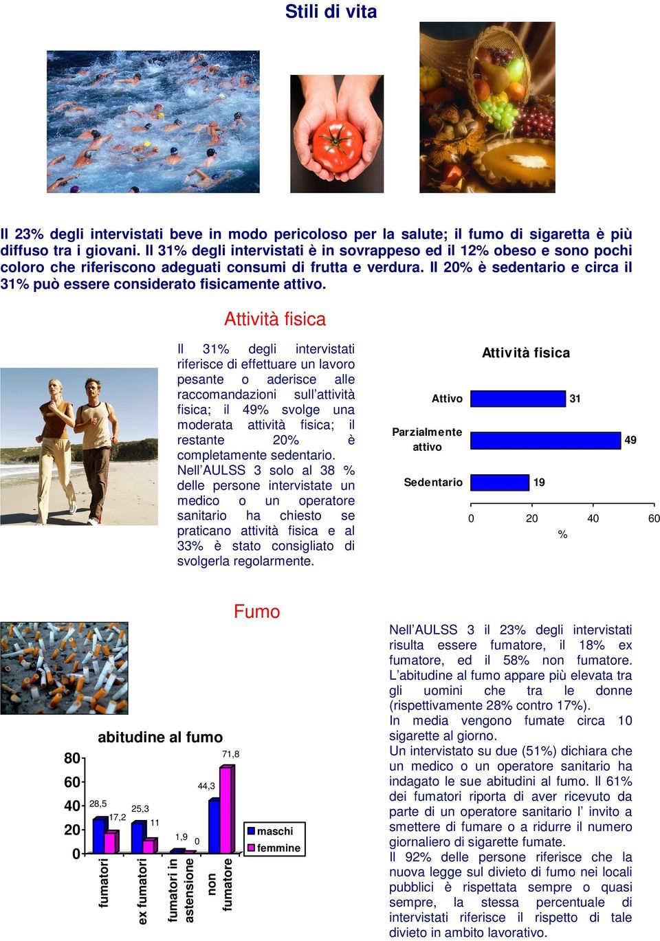 Il 20% è sedentario e circa il 31% può essere considerato fisicamente attivo.