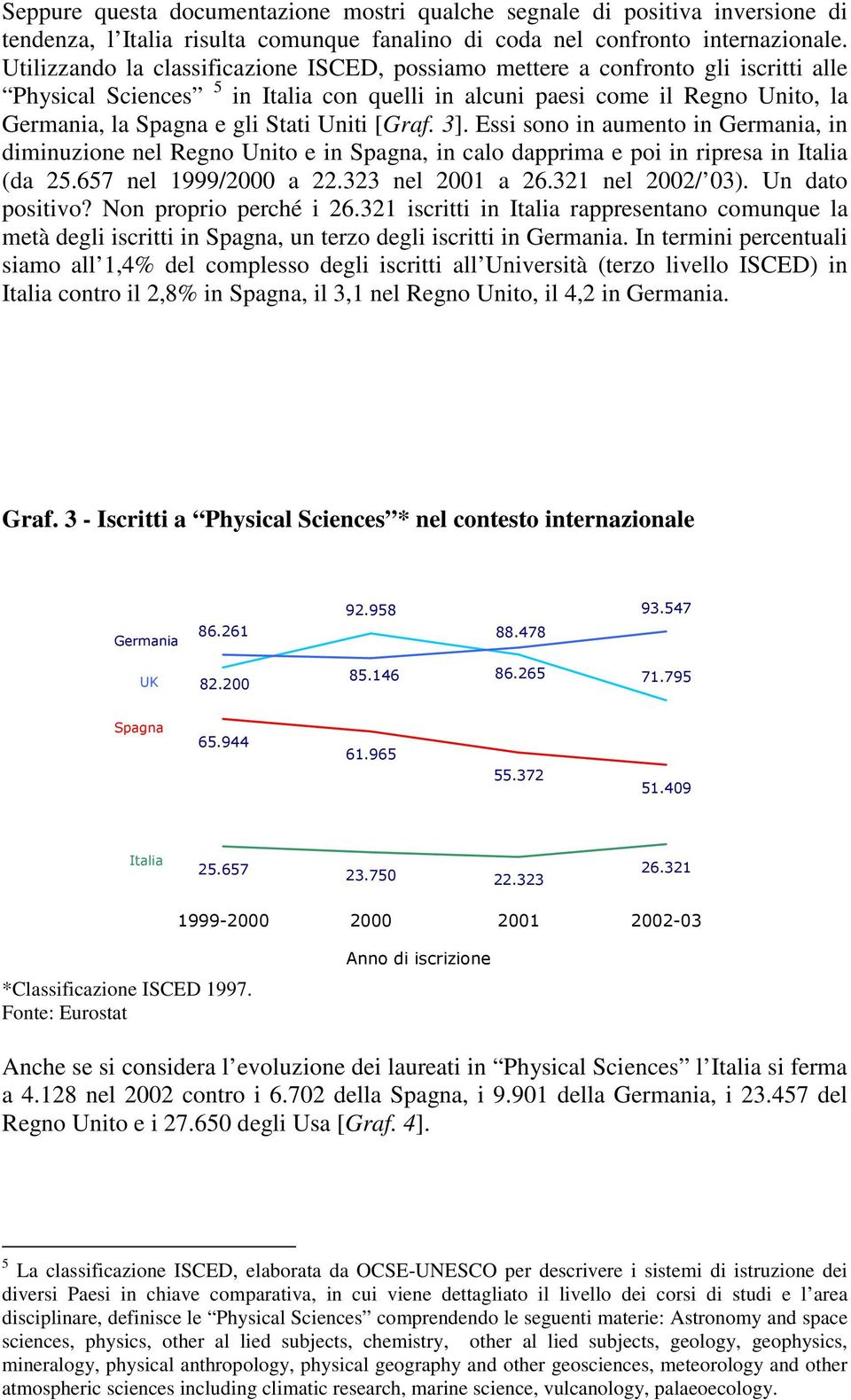 Uniti [Graf. 3]. Essi sono in aumento in Germania, in diminuzione nel Regno Unito e in Spagna, in calo dapprima e poi in ripresa in Italia (da 25.657 nel 1999/2000 a 22.323 nel 2001 a 26.