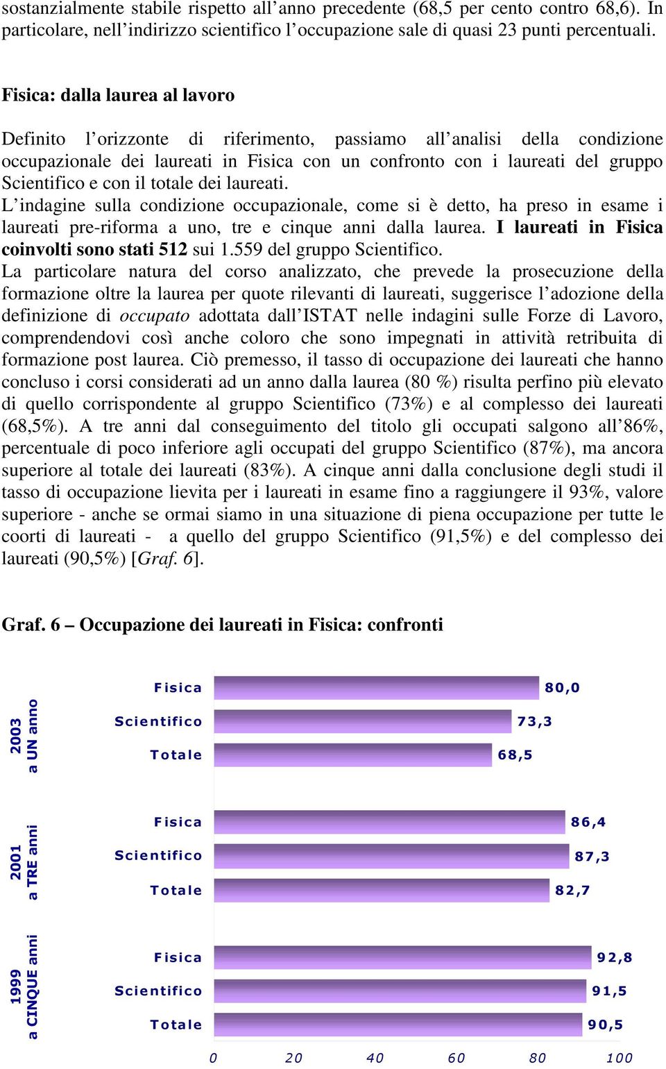 con il totale dei laureati. L indagine sulla condizione occupazionale, come si è detto, ha preso in esame i laureati pre-riforma a uno, tre e cinque anni dalla laurea.