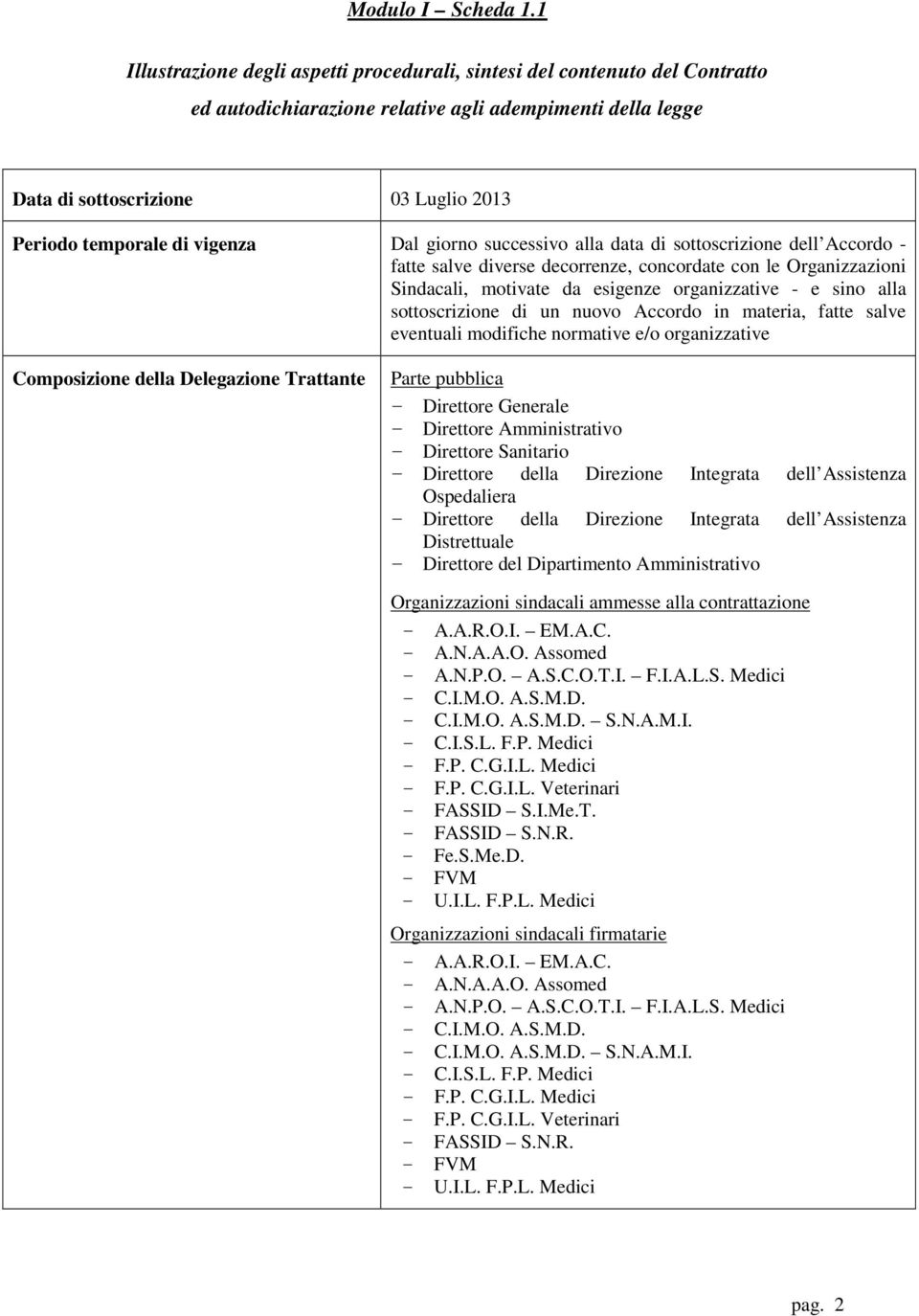 vigenza Dal giorno successivo alla data di sottoscrizione dell Accordo - fatte salve diverse decorrenze, concordate con le Organizzazioni Sindacali, motivate da esigenze organizzative - e sino alla