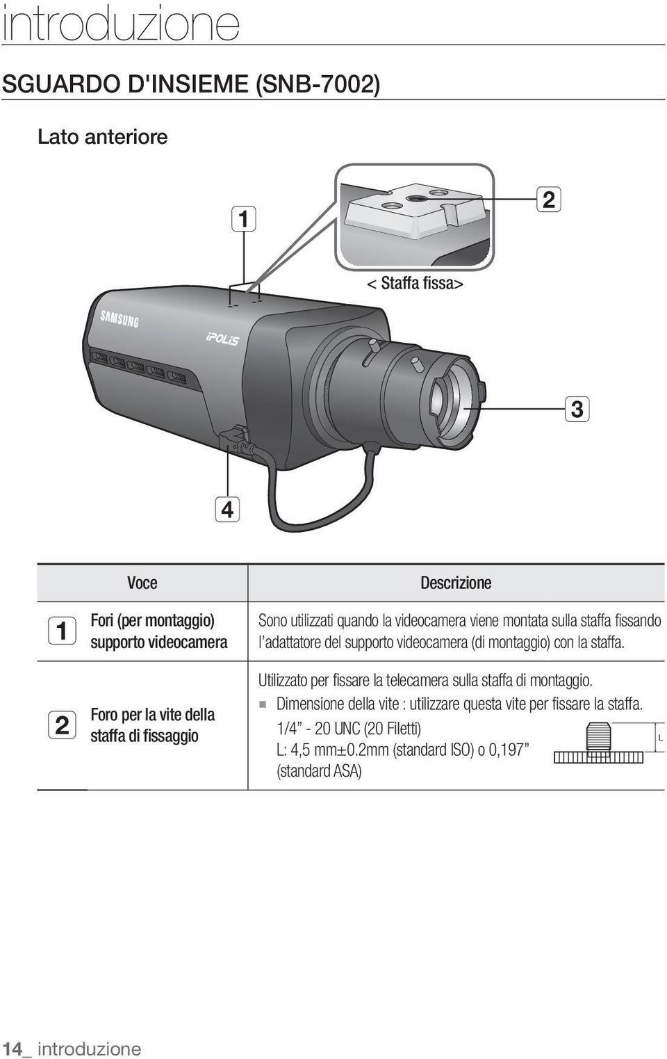 supporto videocamera (di montaggio) con la staffa. Utilizzato per fissare la telecamera sulla staffa di montaggio.