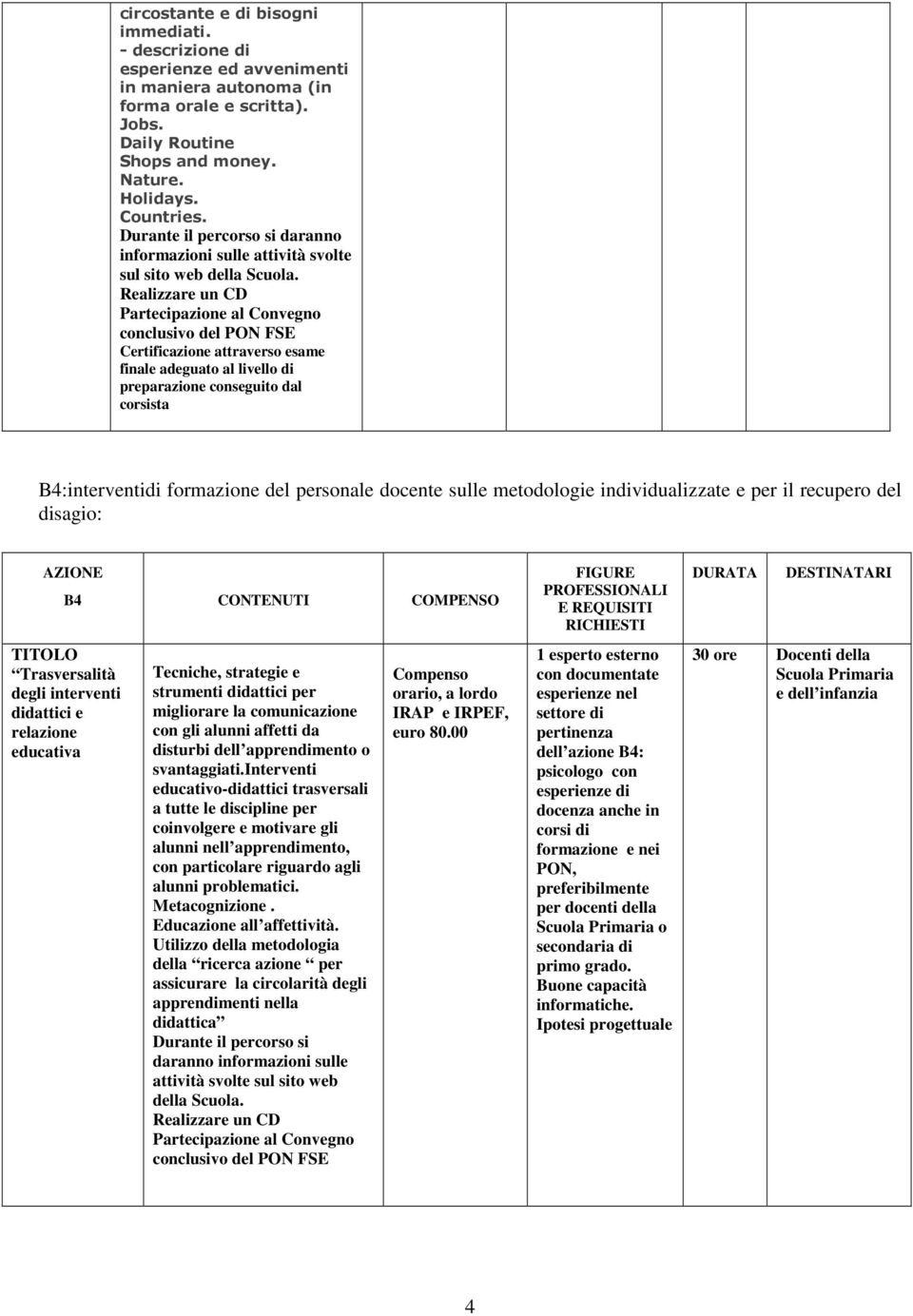 Realizzare un CD conclusivo del PON FSE Certificazione attraverso esame finale adeguato al livello di preparazione conseguito dal corsista B4:interventidi formazione del personale docente sulle