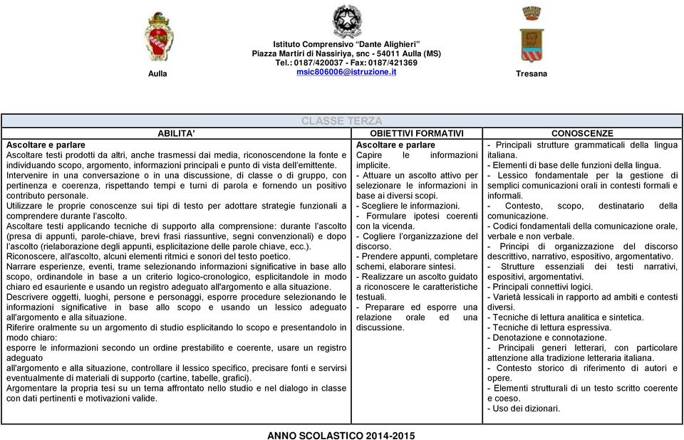 - Realizzare un ascolto guidato a riconoscere le caratteristiche testuali. - Preparare ed esporre una relazione orale ed una discussione.