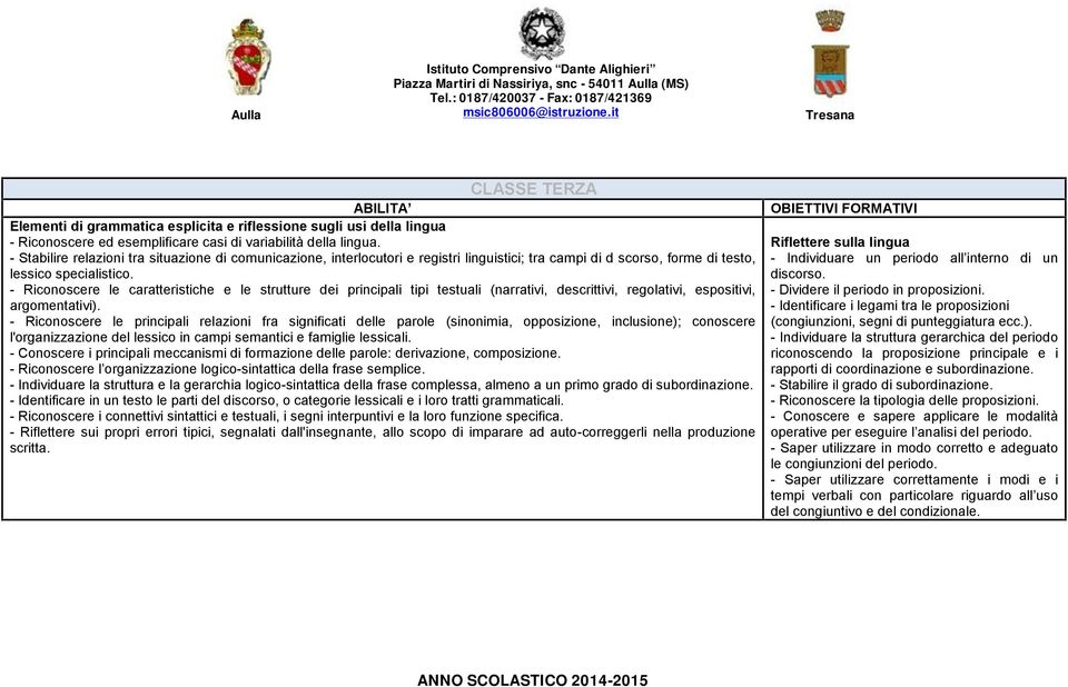 - Riconoscere le caratteristiche e le strutture dei principali tipi testuali (narrativi, descrittivi, regolativi, espositivi, argomentativi).