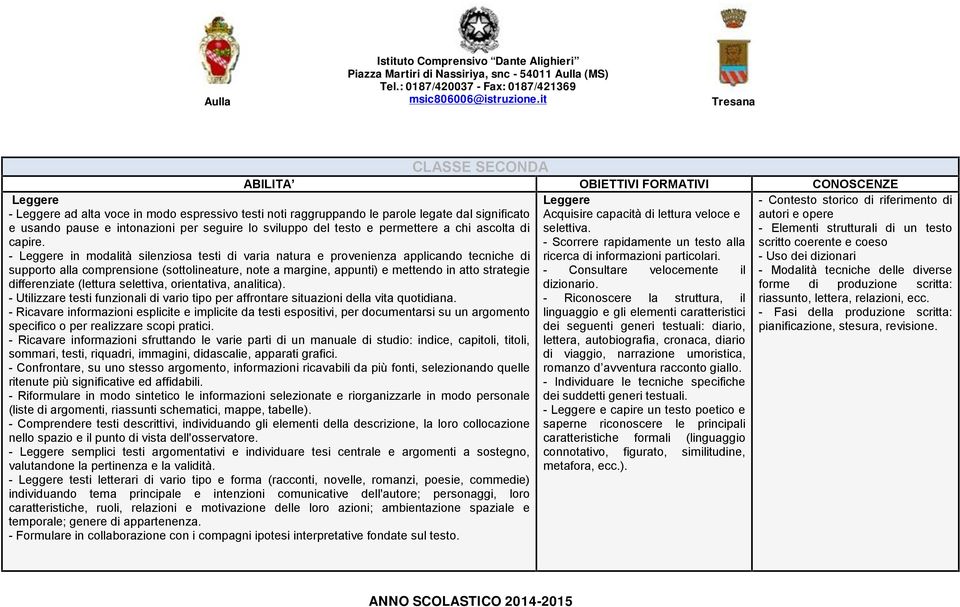 - Riconoscere la struttura, il linguaggio e gli elementi caratteristici dei seguenti generi testuali: diario, lettera, autobiografia, cronaca, diario Leggere - Leggere ad alta voce in modo espressivo