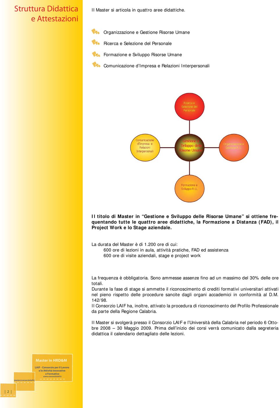 Sviluppo delle Risorse Umane si ottiene frequentando tutte le quattro aree didattiche, la Formazione a Distanza (FAD), il Project Work e lo Stage aziendale. La durata del Master è di 1.