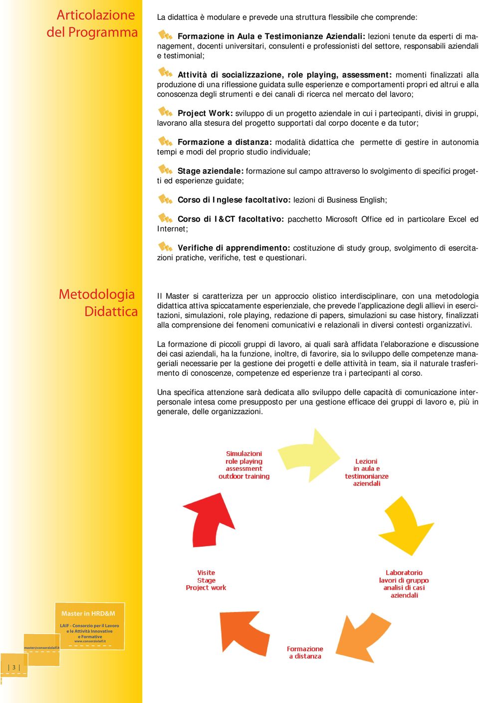 riflessione guidata sulle esperienze e comportamenti propri ed altrui e alla conoscenza degli strumenti e dei canali di ricerca nel mercato del lavoro; Project Work: sviluppo di un progetto aziendale