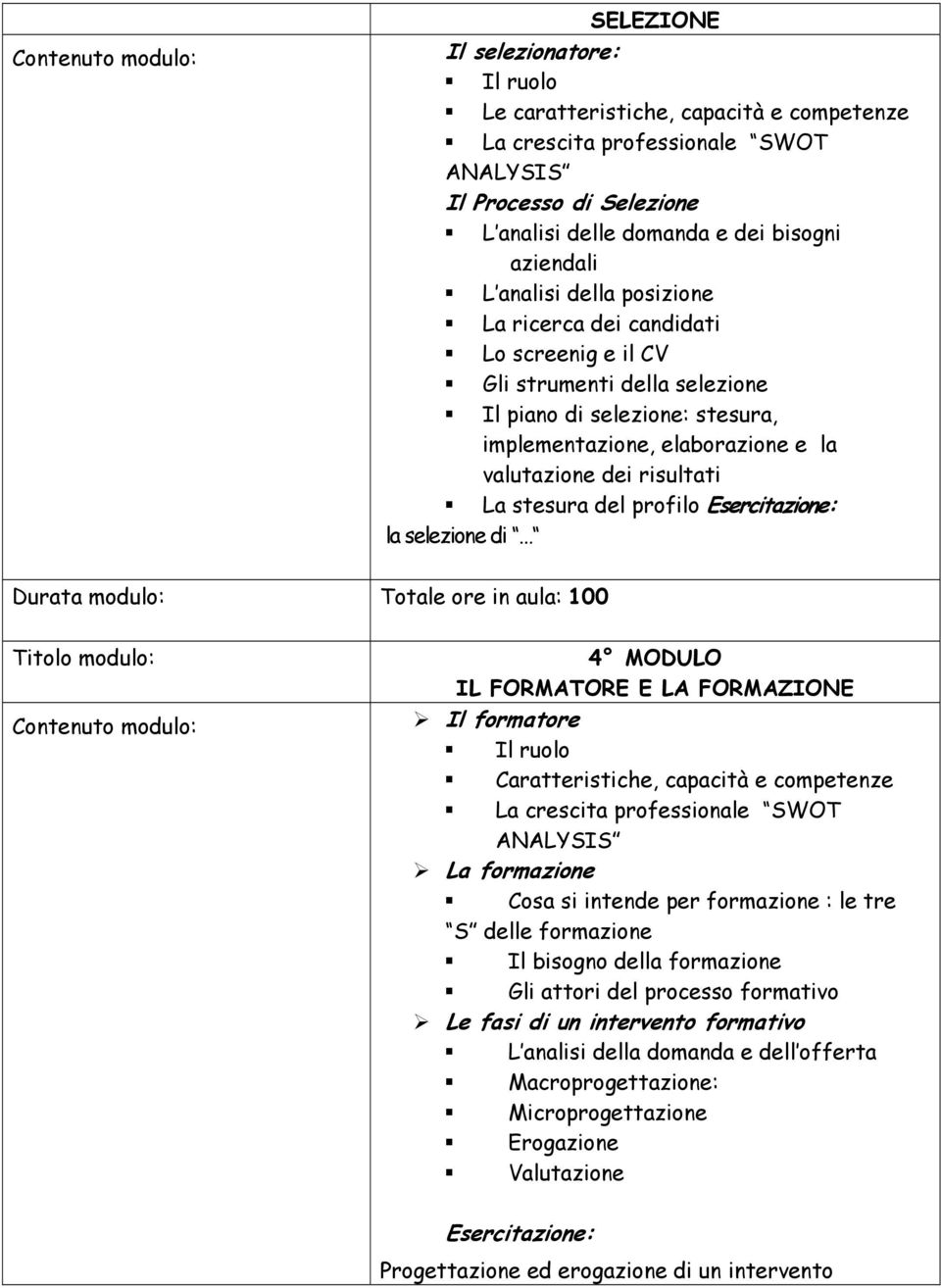 stesura del profilo Esercitazione: la selezione di Durata modulo: Totale ore in aula: 100 4 MODULO IL FORMATORE E LA FORMAZIONE Il formatore Il ruolo Caratteristiche, capacità e competenze La