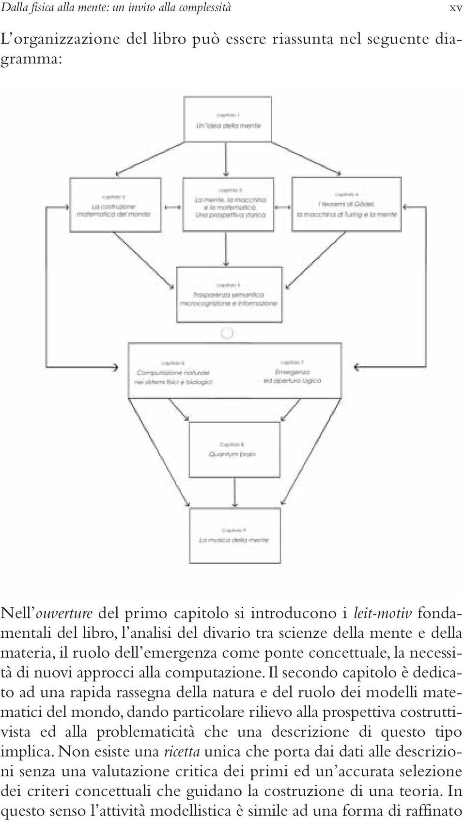 Il secondo capitolo è dedicato ad una rapida rassegna della natura e del ruolo dei modelli matematici del mondo, dando particolare rilievo alla prospettiva costruttivista ed alla problematicità che