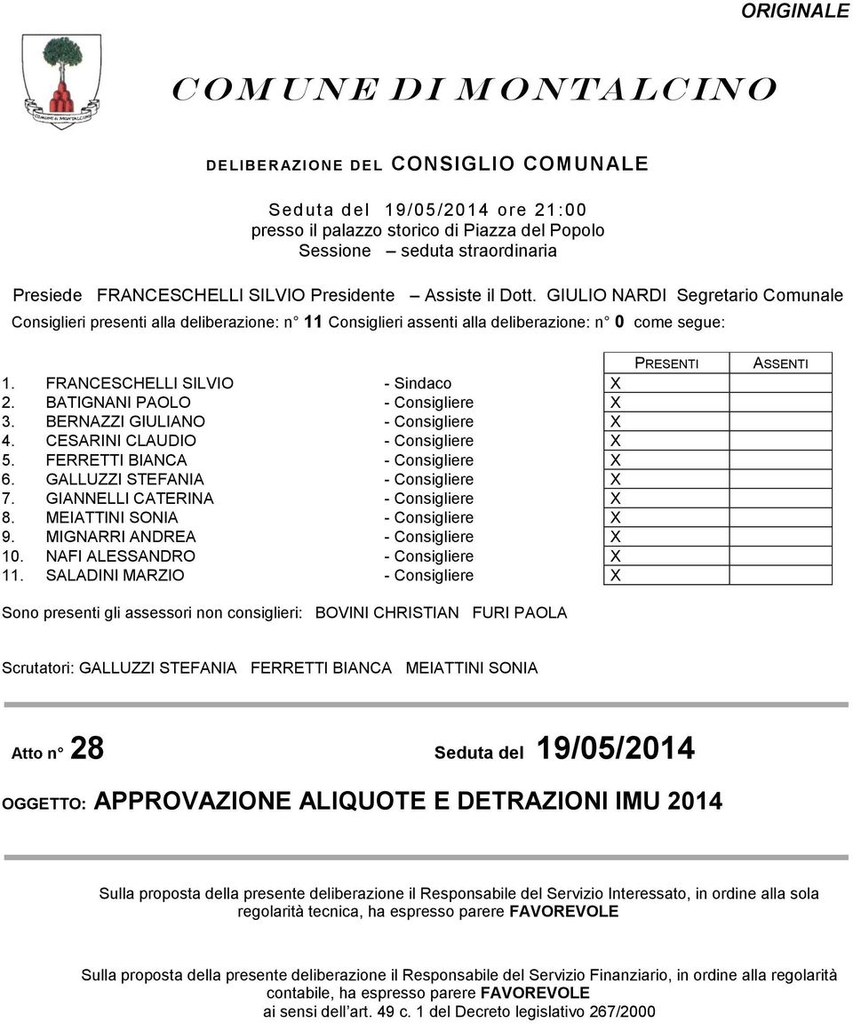 FRANCESCHELLI SILVIO - Sindaco X 2. BATIGNANI PAOLO - Consigliere X 3. BERNAZZI GIULIANO - Consigliere X 4. CESARINI CLAUDIO - Consigliere X 5. FERRETTI BIANCA - Consigliere X 6.