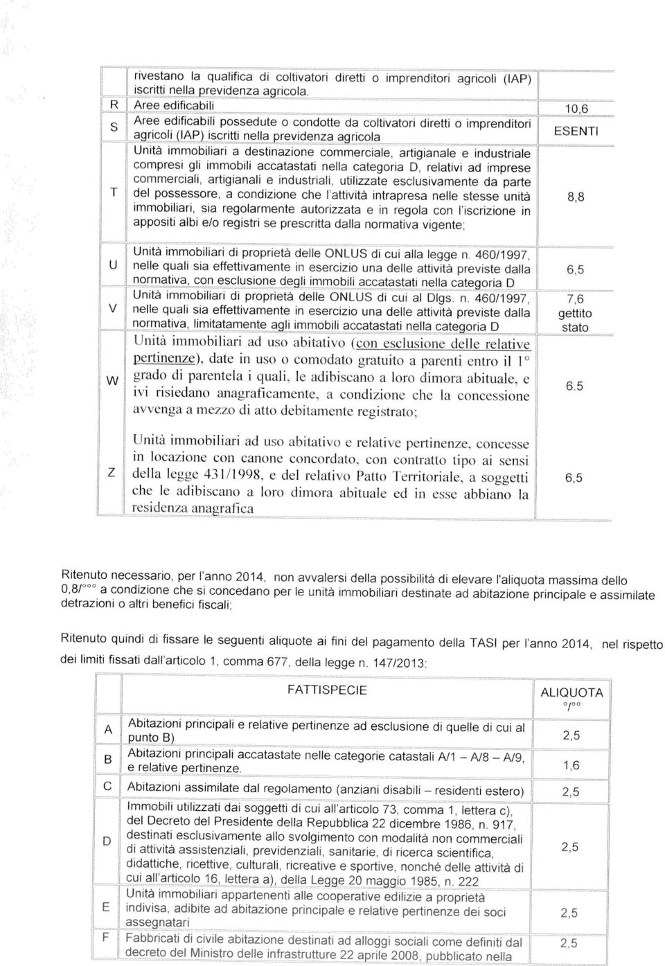 da parte T del possessore a condzone che ESENT attvta ntrapresa nelle stesse unta 8 8 mmoblar sa regolarmente autorzzata e n regola C09 scrzone n appost alb e/o regstr se prescrtta dalla normatva