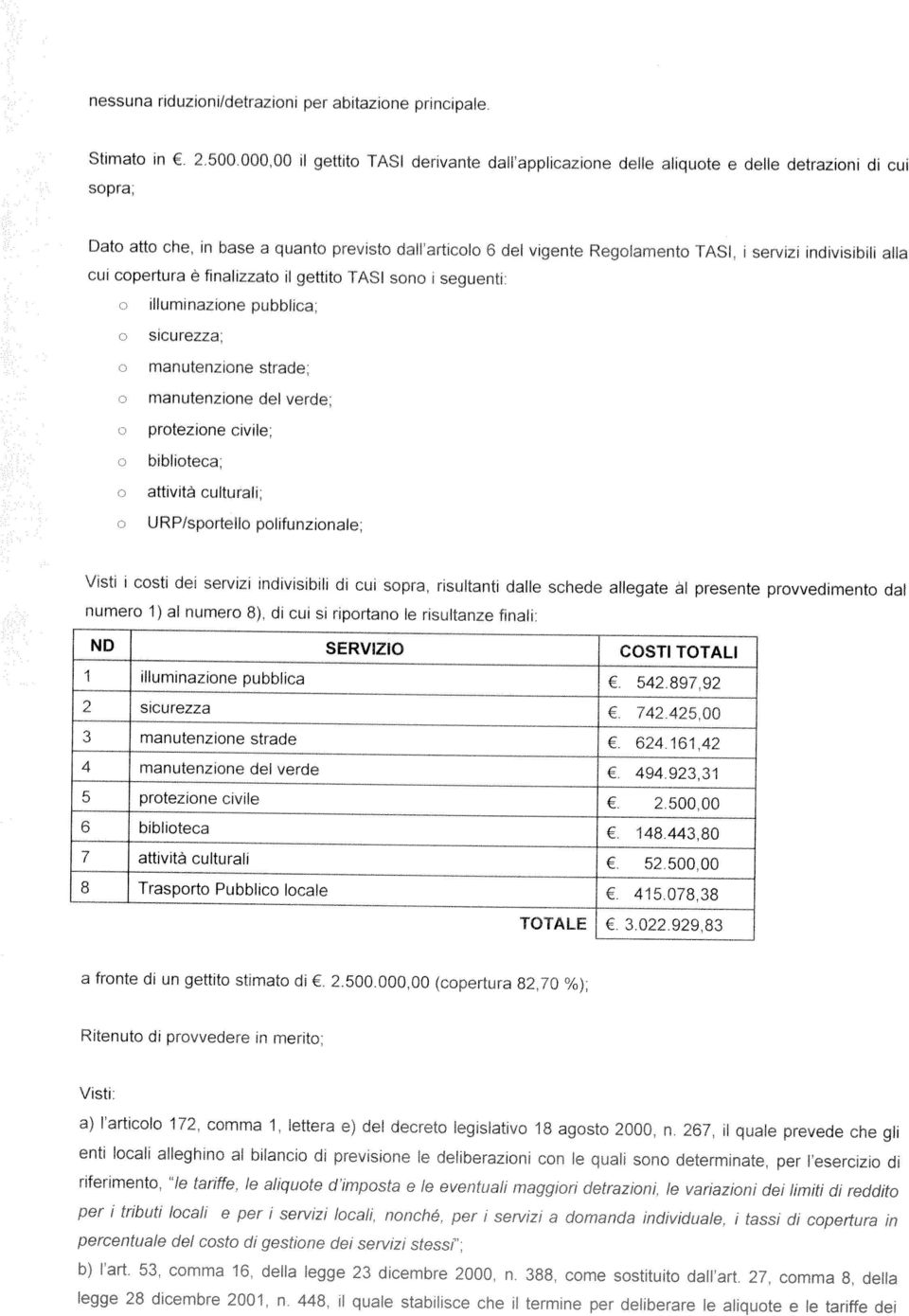 gettto TAS sono seguent: llumnazone pubblca; scurezza: servz ndvsbl alla manutenzone strade, manutenzone del verde: protezone cvle: bbloteca, attvtà cultural: URP/sportello polfunzonale; Vst cost de