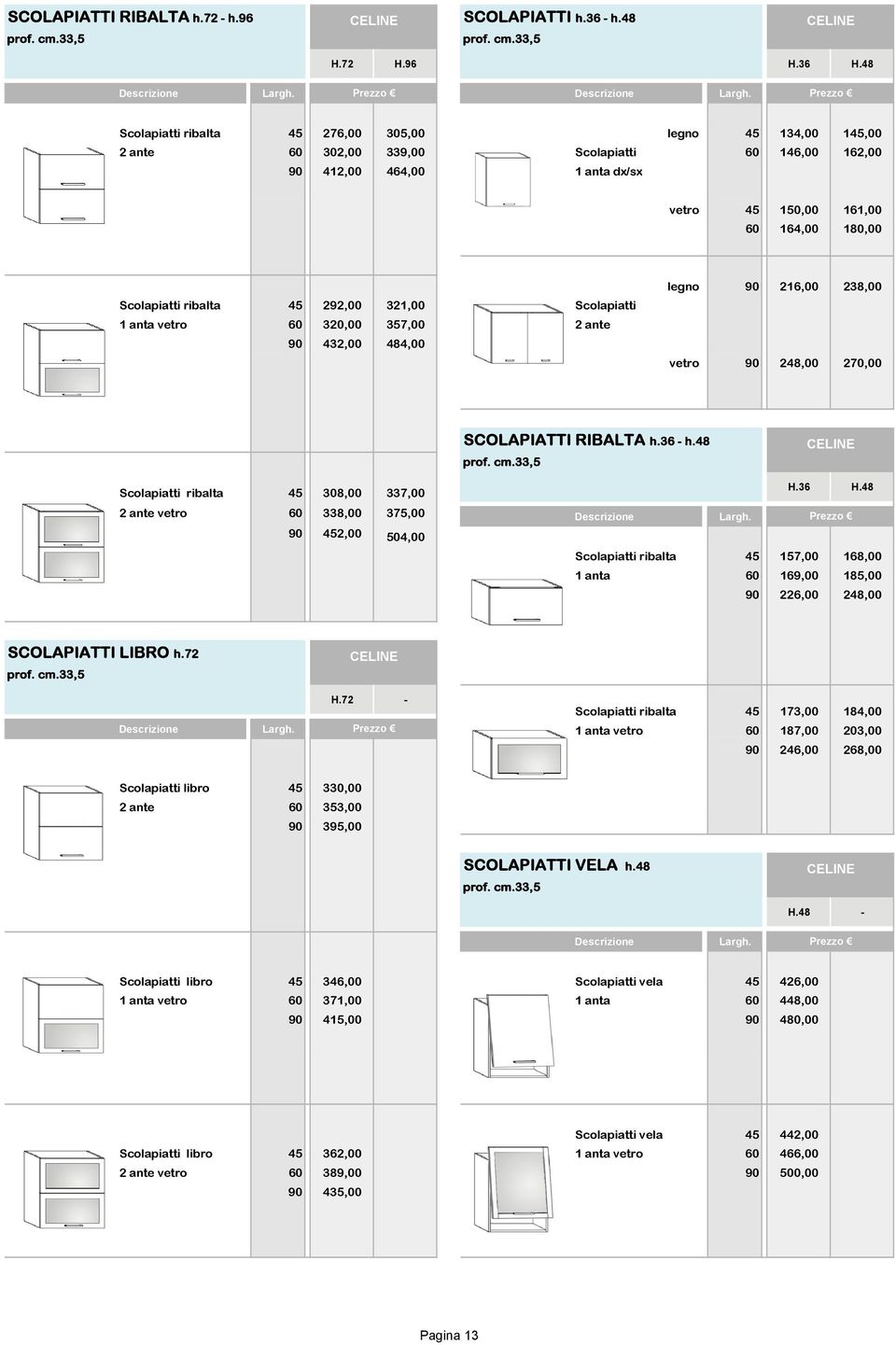 ribalta 45 292,00 321,00 Scolapiatti 1 anta vetro 60 320,00 357,00 2 ante 432,00 484,00 legno 216,00 238,00 vetro 248,00 270,00 SCOLAPIATTI RIBALTA h.36 - h.