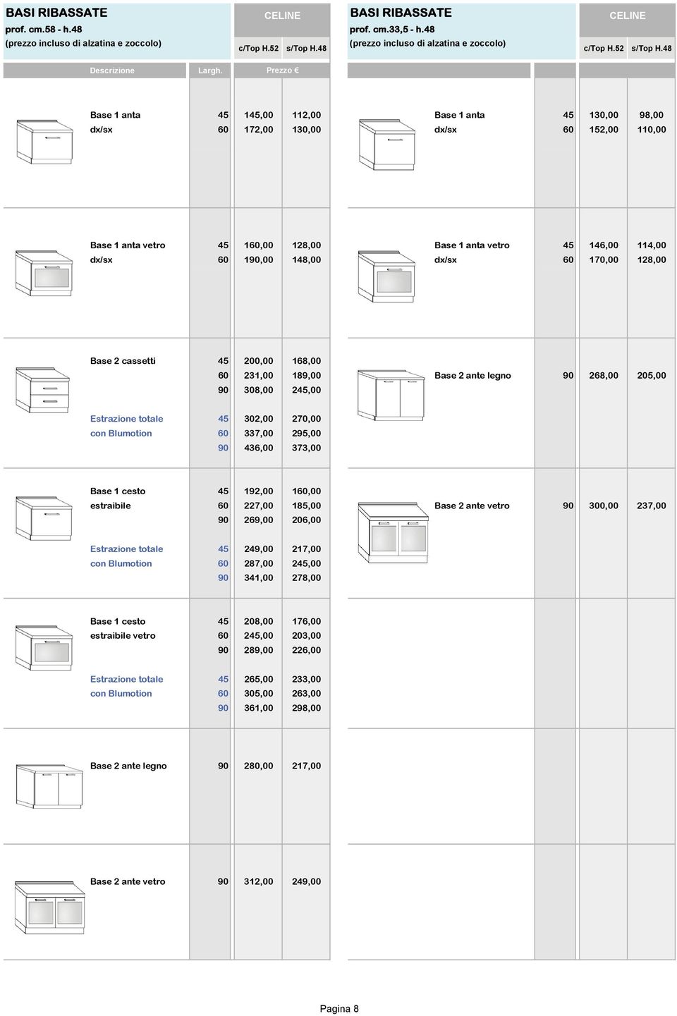 60 170,00 128,00 Base 2 cassetti 45 200,00 168,00 60 231,00 189,00 Base 2 ante legno 268,00 205,00 308,00 245,00 Estrazione totale 45 302,00 270,00 con Blumotion 60 337,00 295,00 436,00 373,00 Base 1