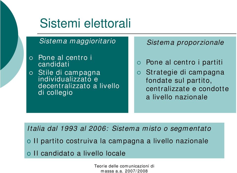 campagna fondate sul partito, centralizzate e condotte a livello nazionale Italia dal 1993 al 2006: