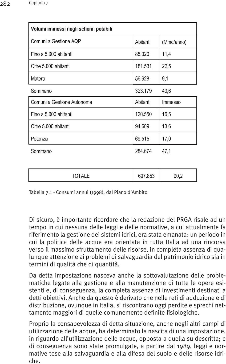 riferimento la gestione dei sistemi idrici, era stata emanata: un periodo in cui la politica delle acque era orientata in tutta Italia ad una rincorsa verso il massimo sfruttamento delle risorse, in