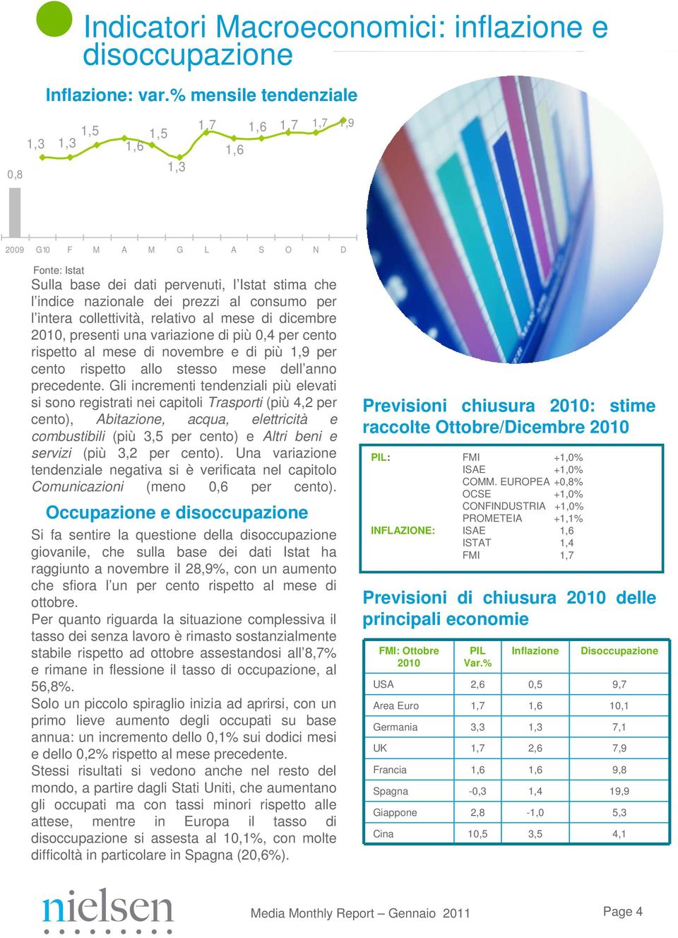 consumo per l intera collettività, relativo al mese di dicembre 2010, presenti una variazione di più 0,4 per cento rispetto al mese di novembre e di più 1,9 per cento rispetto allo stesso mese dell