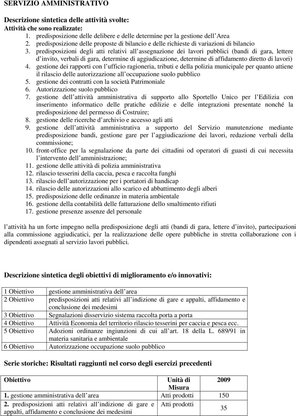 predisposizioni degli atti relativi all assegnazione dei lavori pubblici (bandi di gara, lettere d invito, verbali di gara, determine di aggiudicazione, determine di affidamento diretto di lavori) 4.