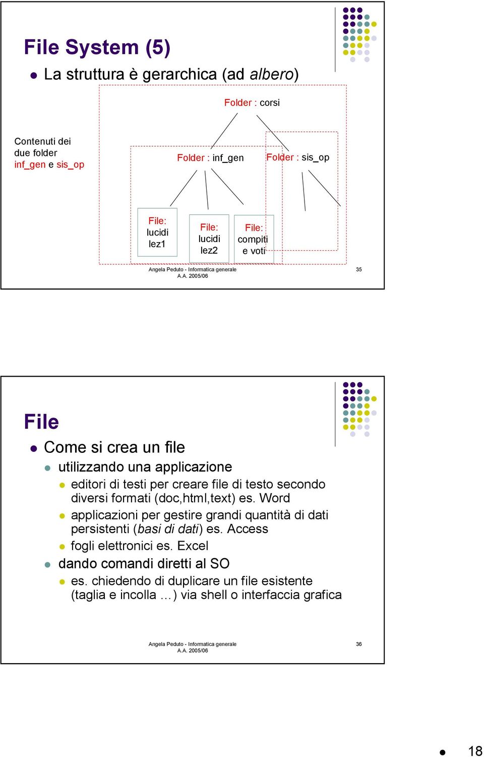 File: lucidi lez2 File: compiti e voti 35 File! Come si crea un file! utilizzando una applicazione!