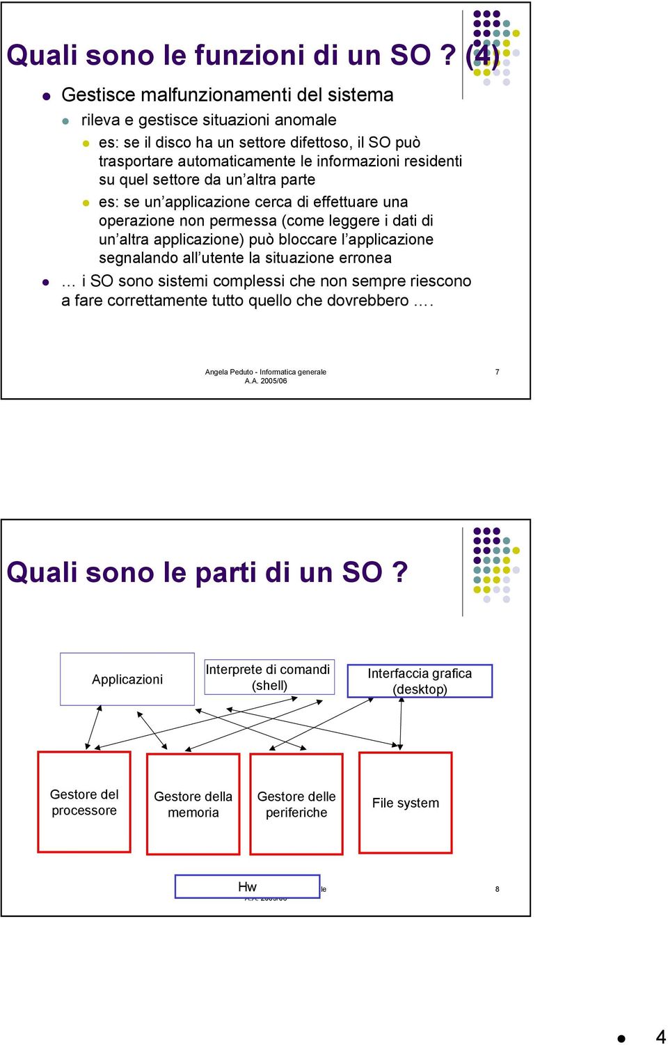 es: se un applicazione cerca di effettuare una operazione non permessa (come leggere i dati di un altra applicazione) può bloccare l applicazione segnalando all utente la situazione