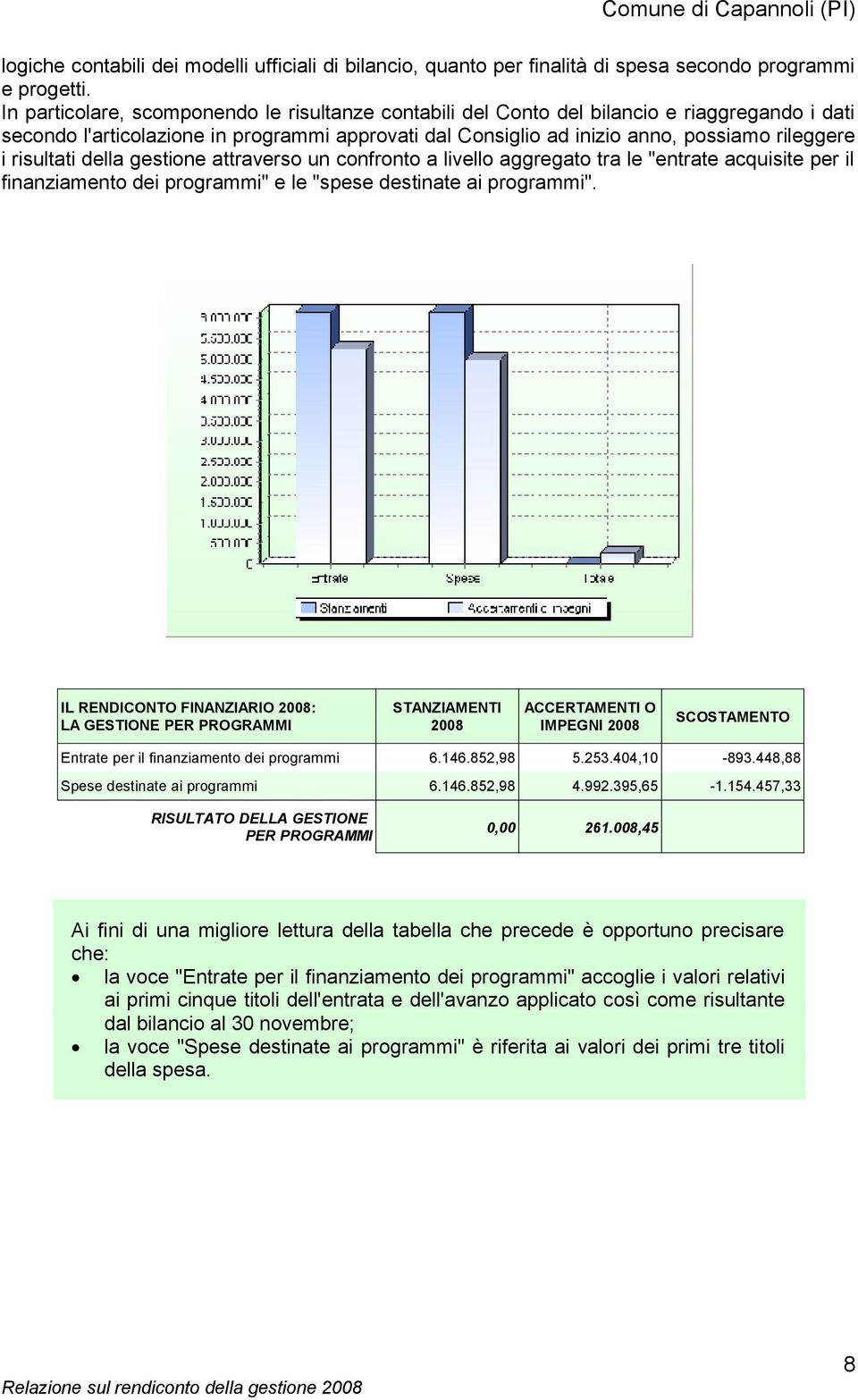 risultati della gestione attraverso un confronto a livello aggregato tra le "entrate acquisite per il finanziamento dei programmi" e le "spese destinate ai programmi".