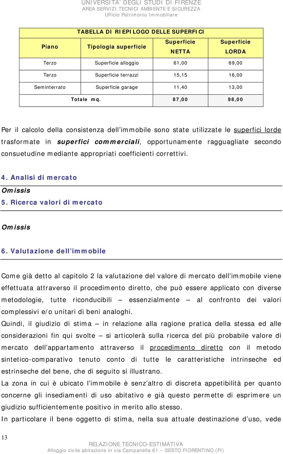 87,00 98,00 Per il calcolo della consistenza dell immobile sono state utilizzate le superfici lorde trasformate in superfici commerciali, opportunamente ragguagliate secondo consuetudine mediante