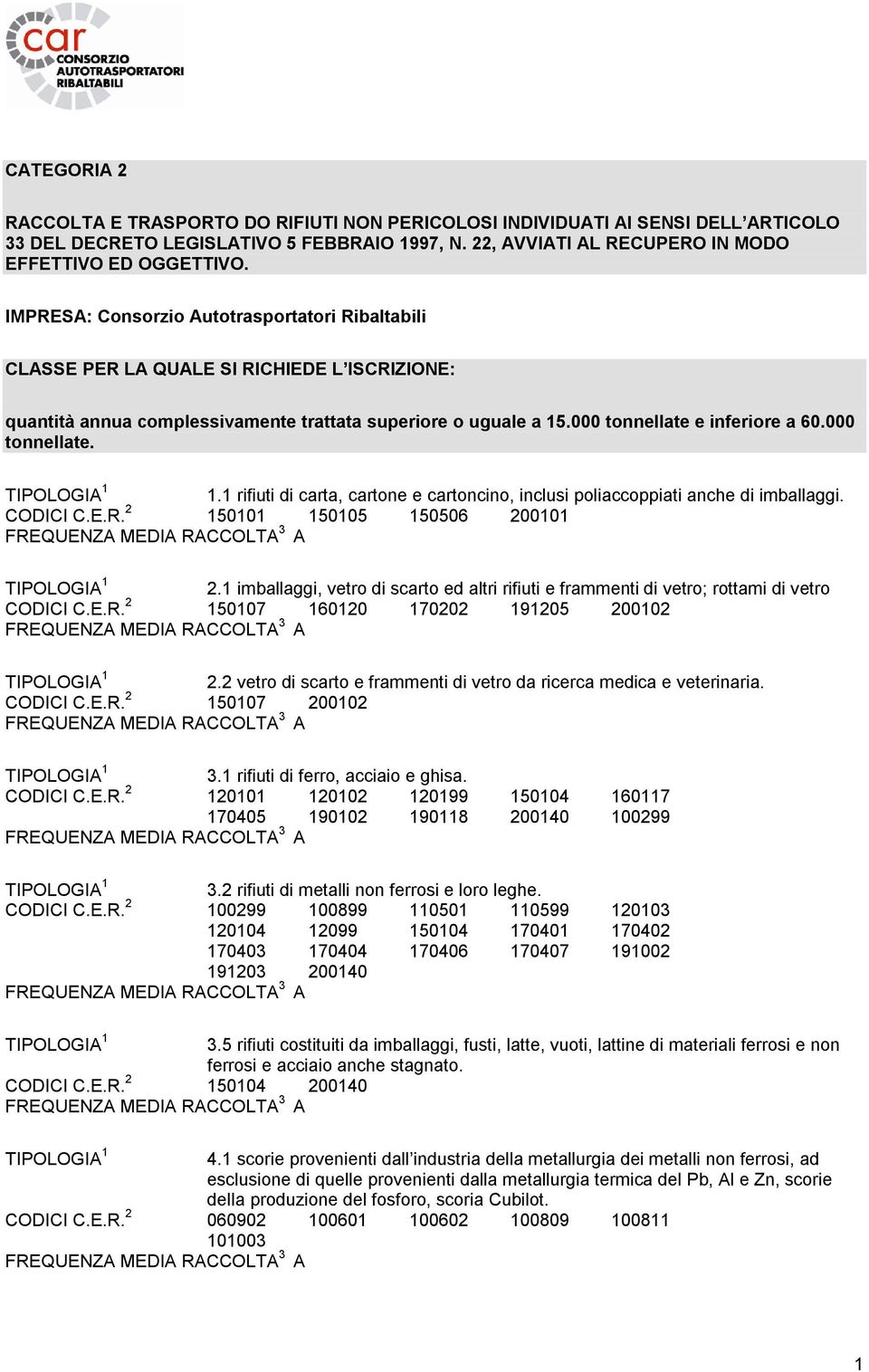 000 tonnellate. 1.1 rifiuti di carta, cartone e cartoncino, inclusi poliaccoppiati anche di imballaggi. CODICI C.E.R. 2 150101 150105 150506 200101 2.